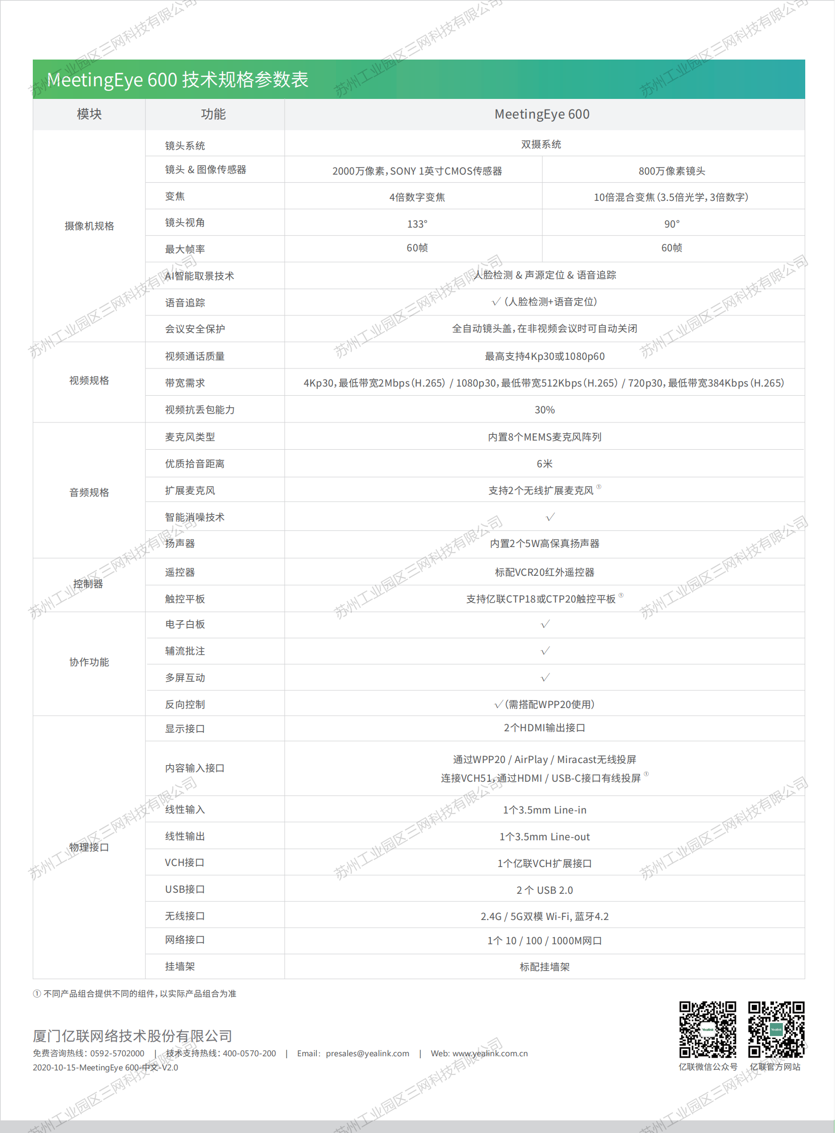 MeetingEye600宣传单页-中文-V2.0_03.png