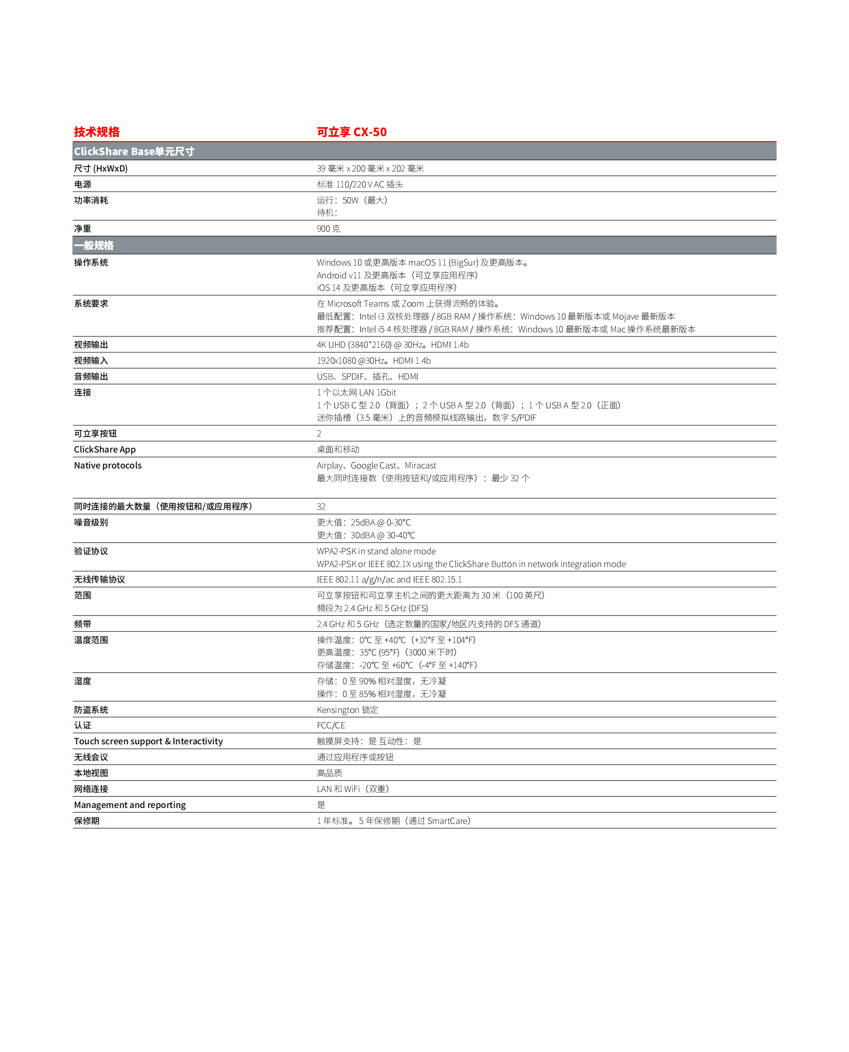 - CX-50_zh_1693216190.3968272_01.png