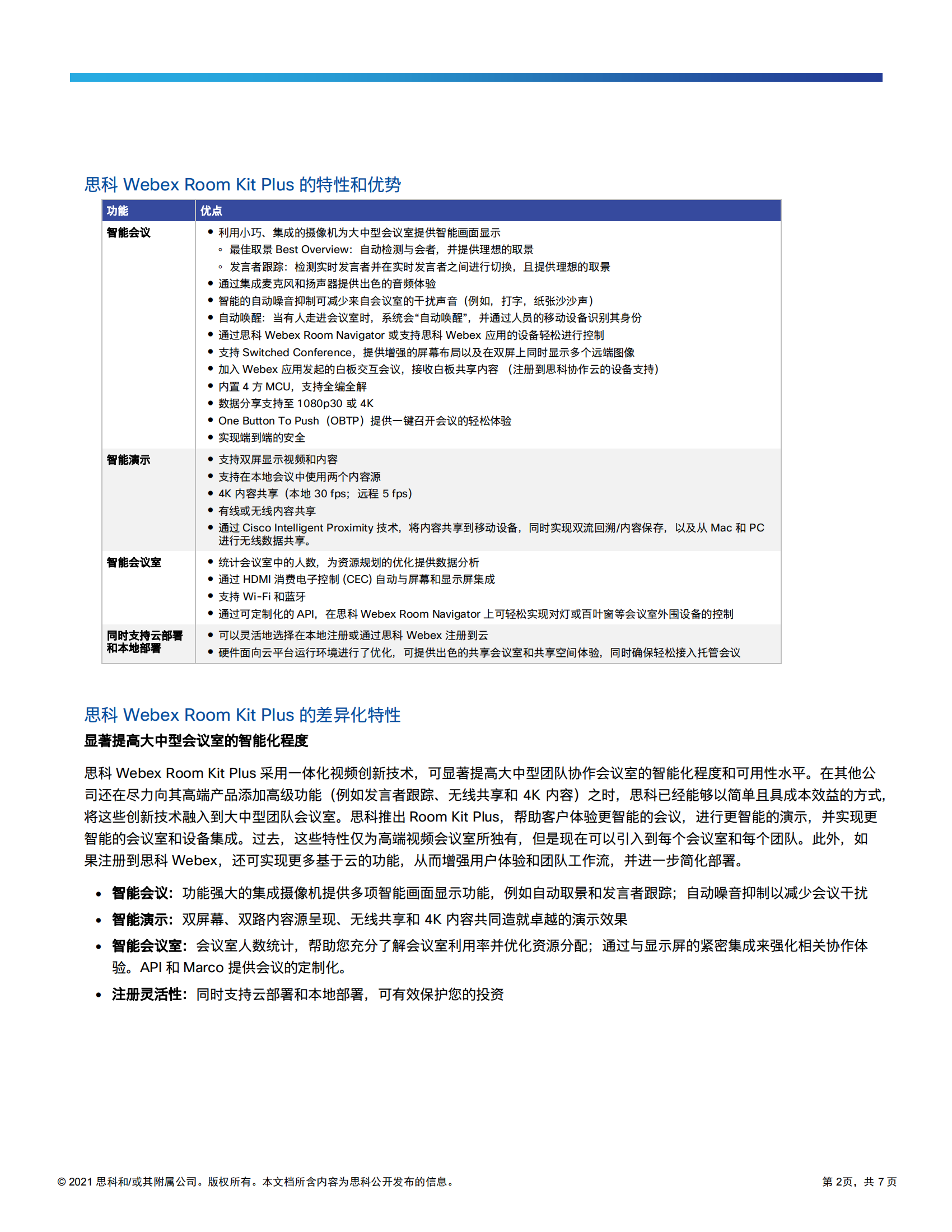 cisco-webex-room-kit-plus-datasheet_01.png