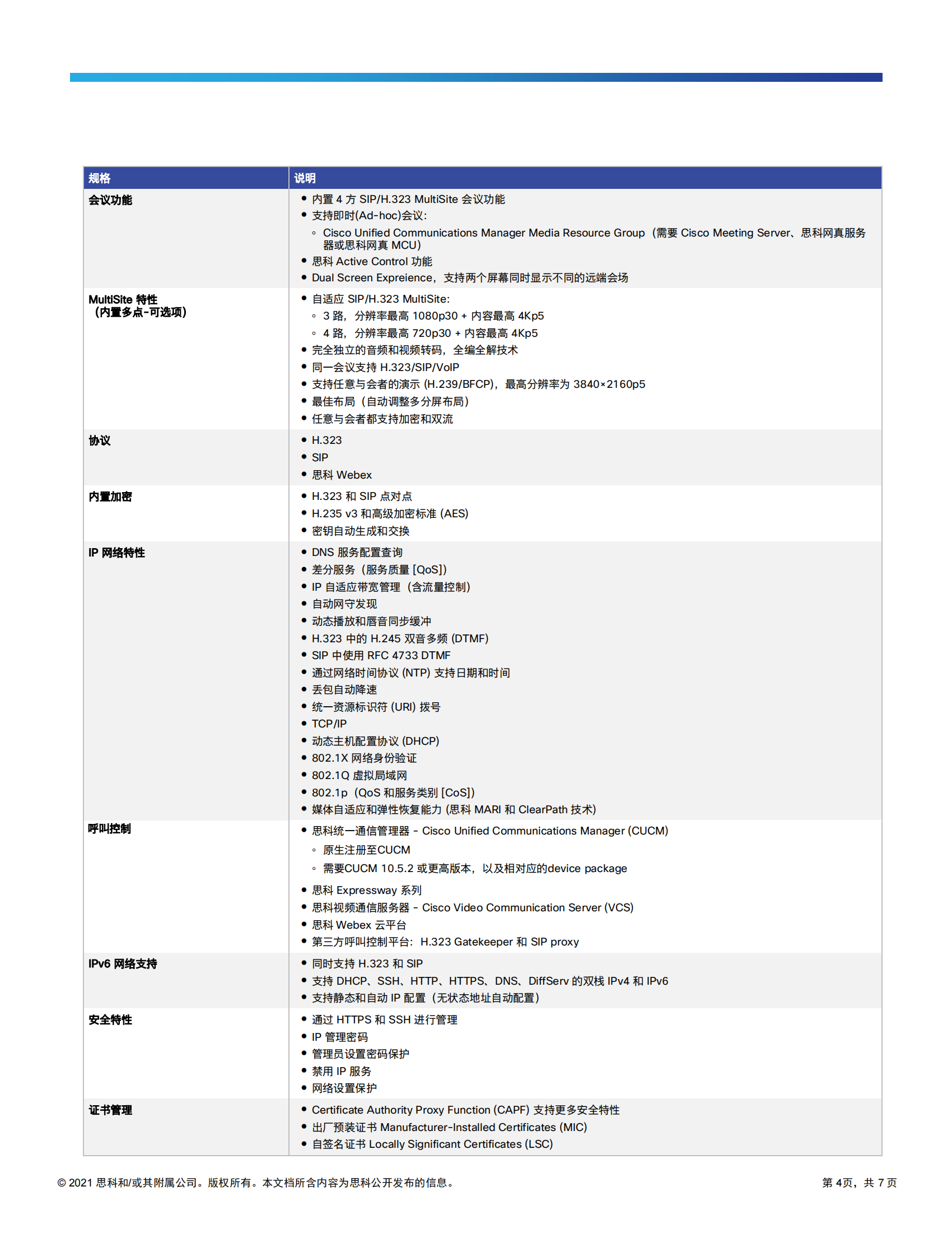 cisco-webex-room-kit-plus-datasheet_03.png