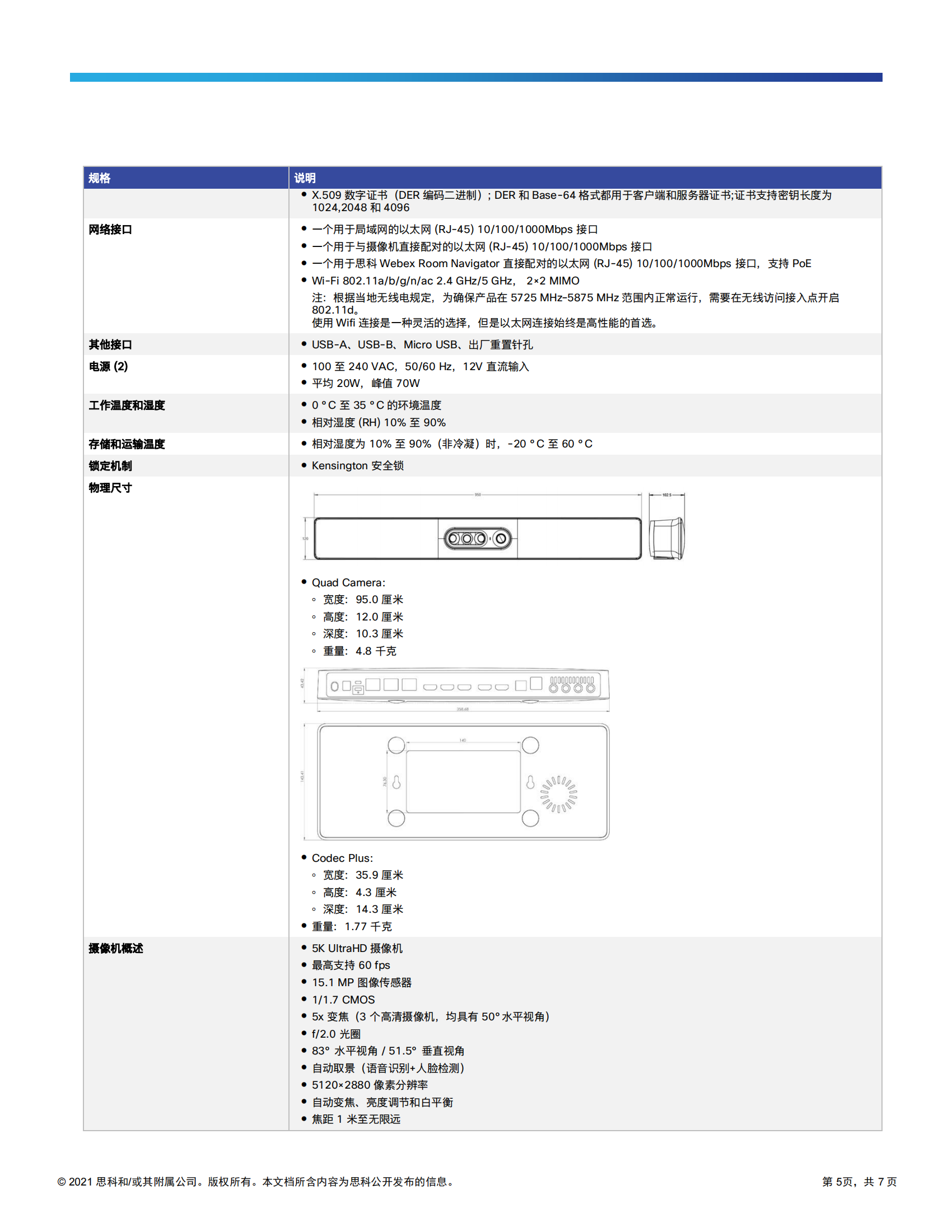 cisco-webex-room-kit-plus-datasheet_04.png