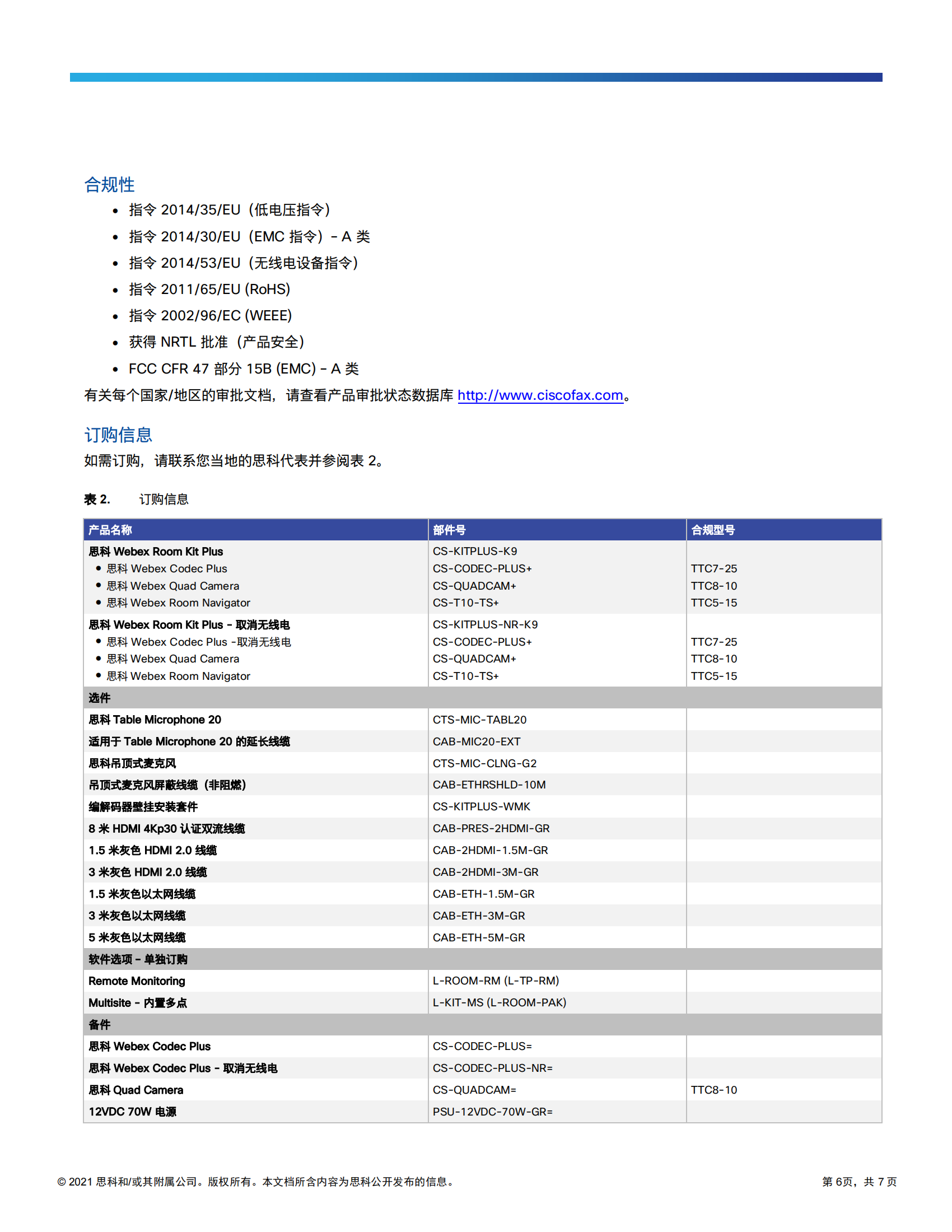 cisco-webex-room-kit-plus-datasheet_05.png