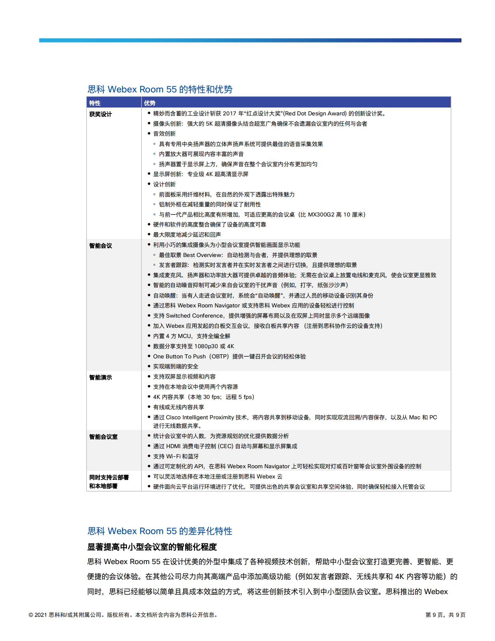 cisco-webex-room-55-datasheet_01.png