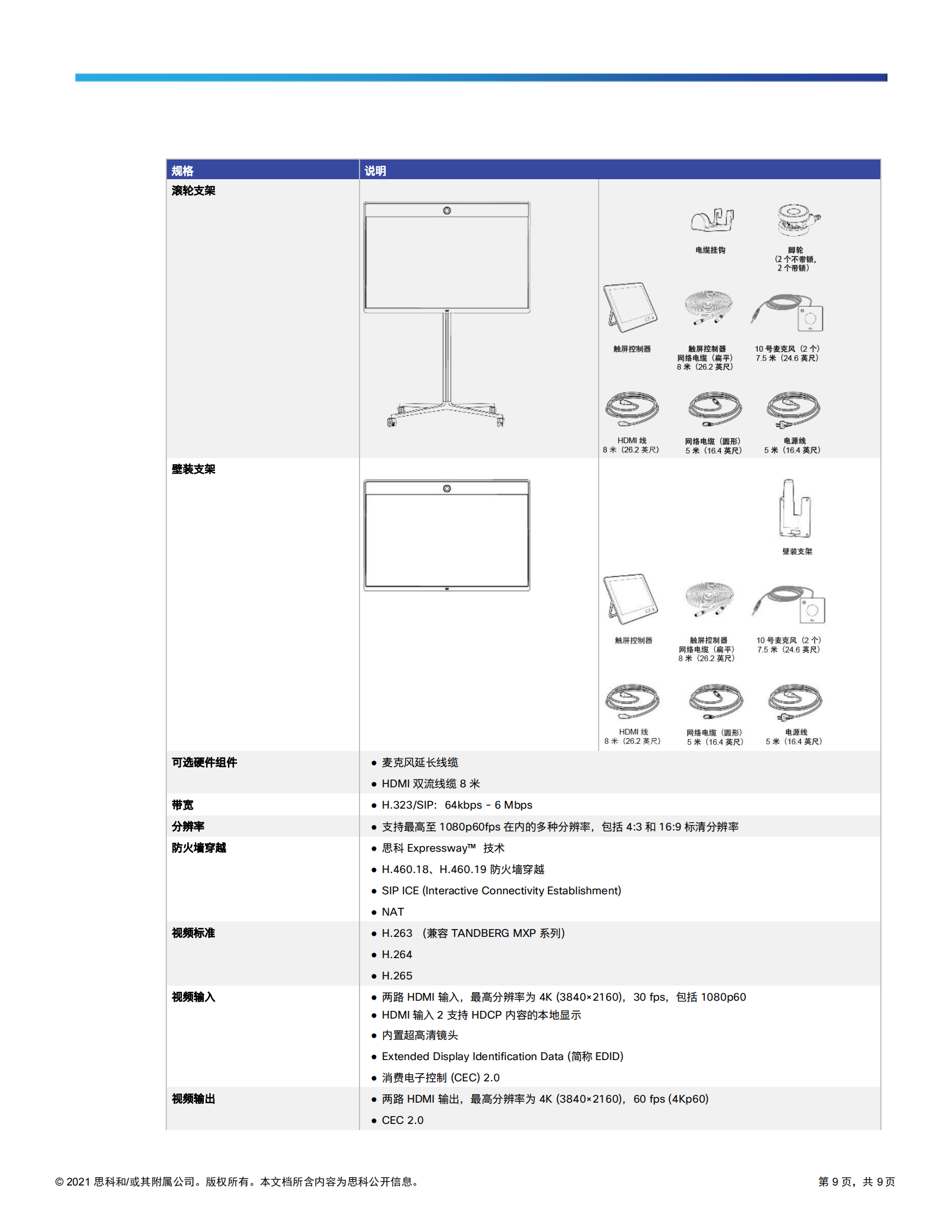 cisco-webex-room-55-datasheet_03.png