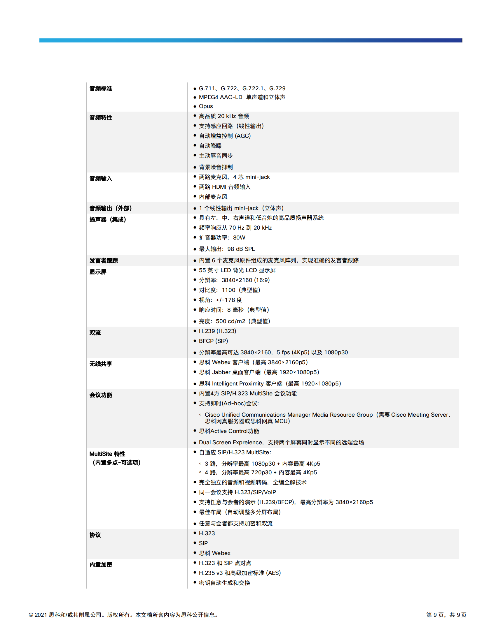 cisco-webex-room-55-datasheet_04.png