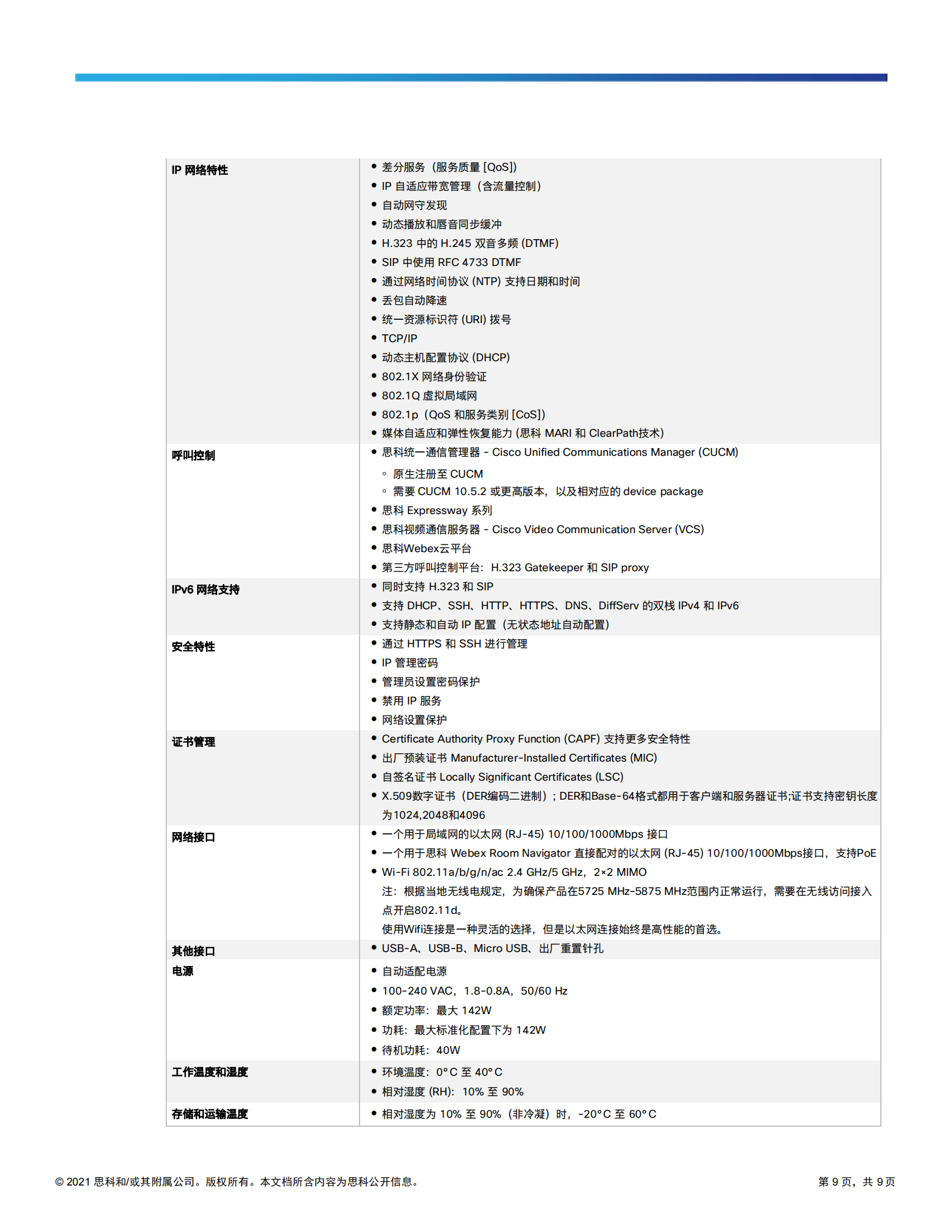 cisco-webex-room-55-datasheet_05.png