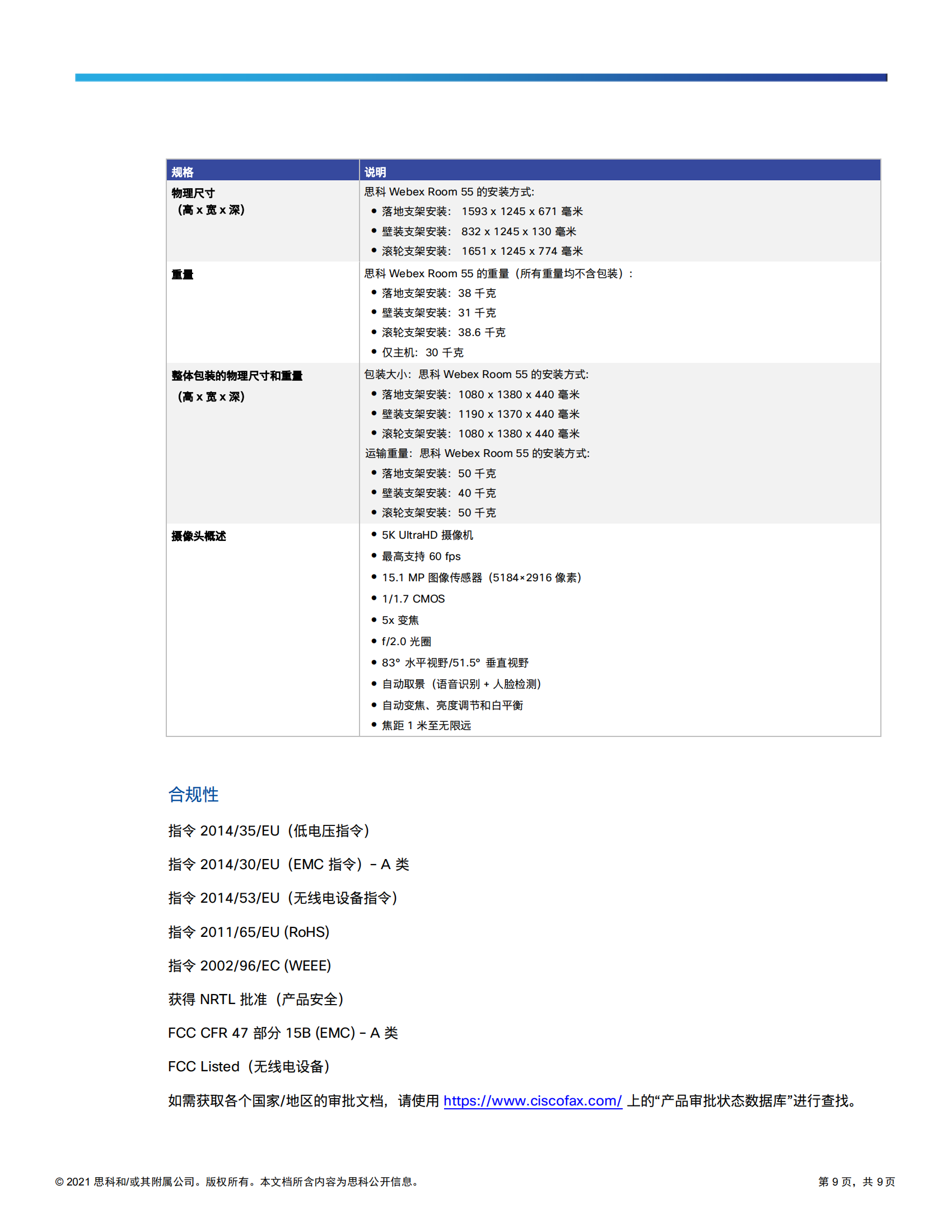 cisco-webex-room-55-datasheet_06.png