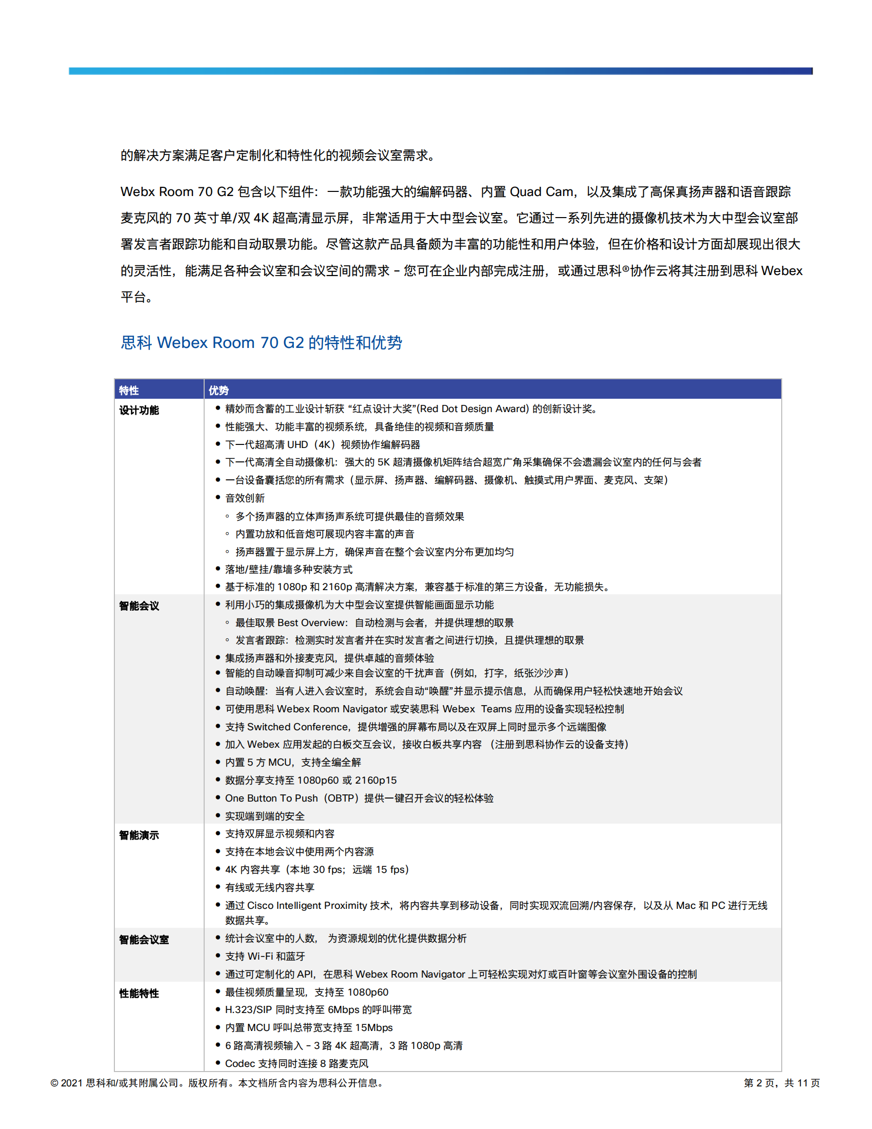 cisco-webex-room-70-g2-datasheet_01.png