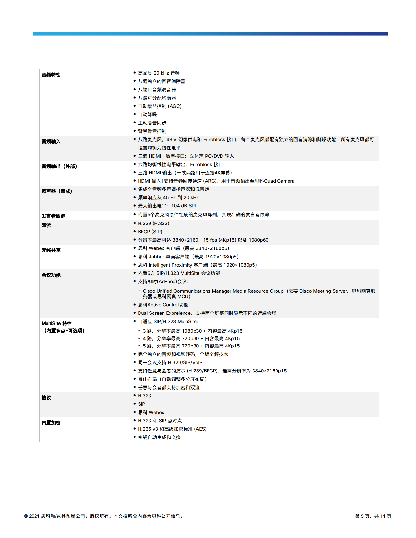 cisco-webex-room-70-g2-datasheet_04.png