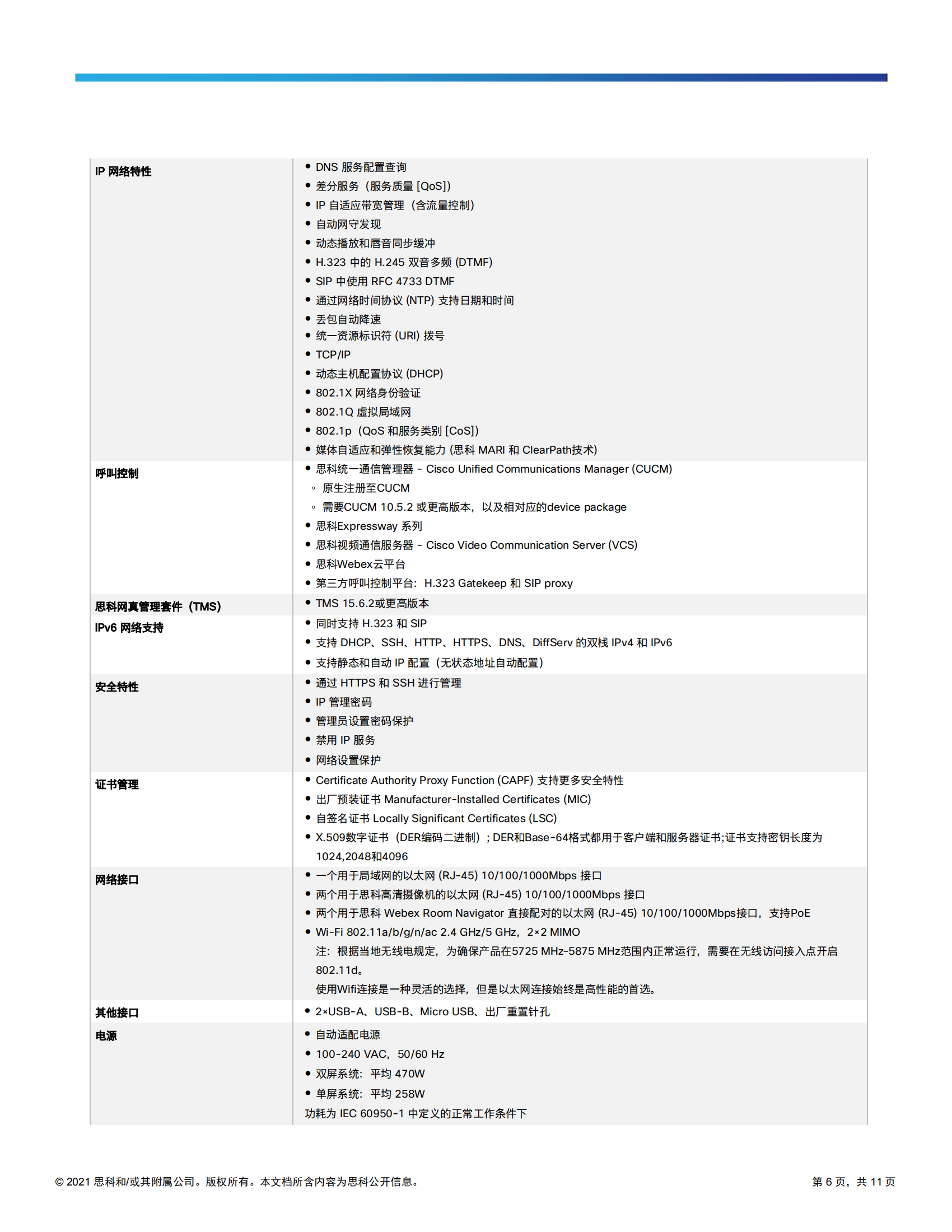 cisco-webex-room-70-g2-datasheet_05.png