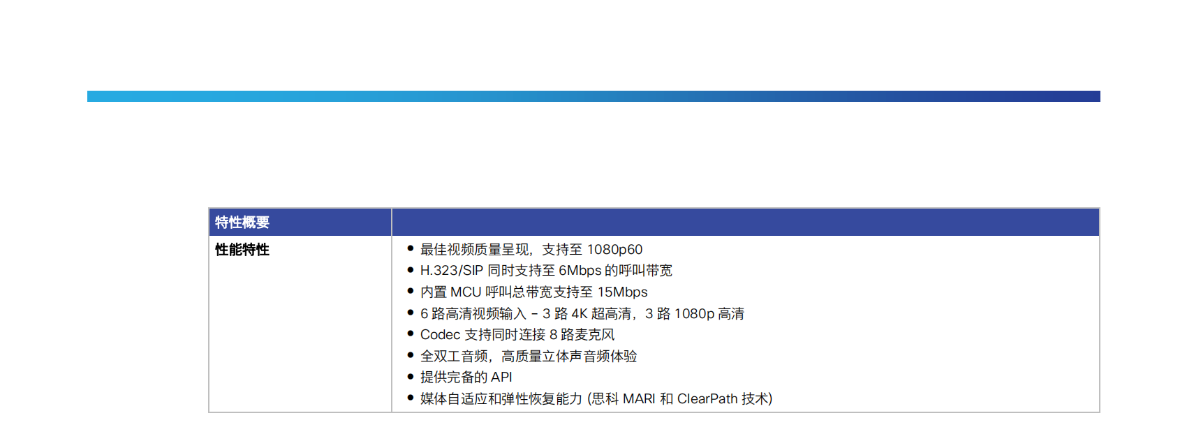 cisco-webex-room-kit-pro-datasheet_02 - 副本.png