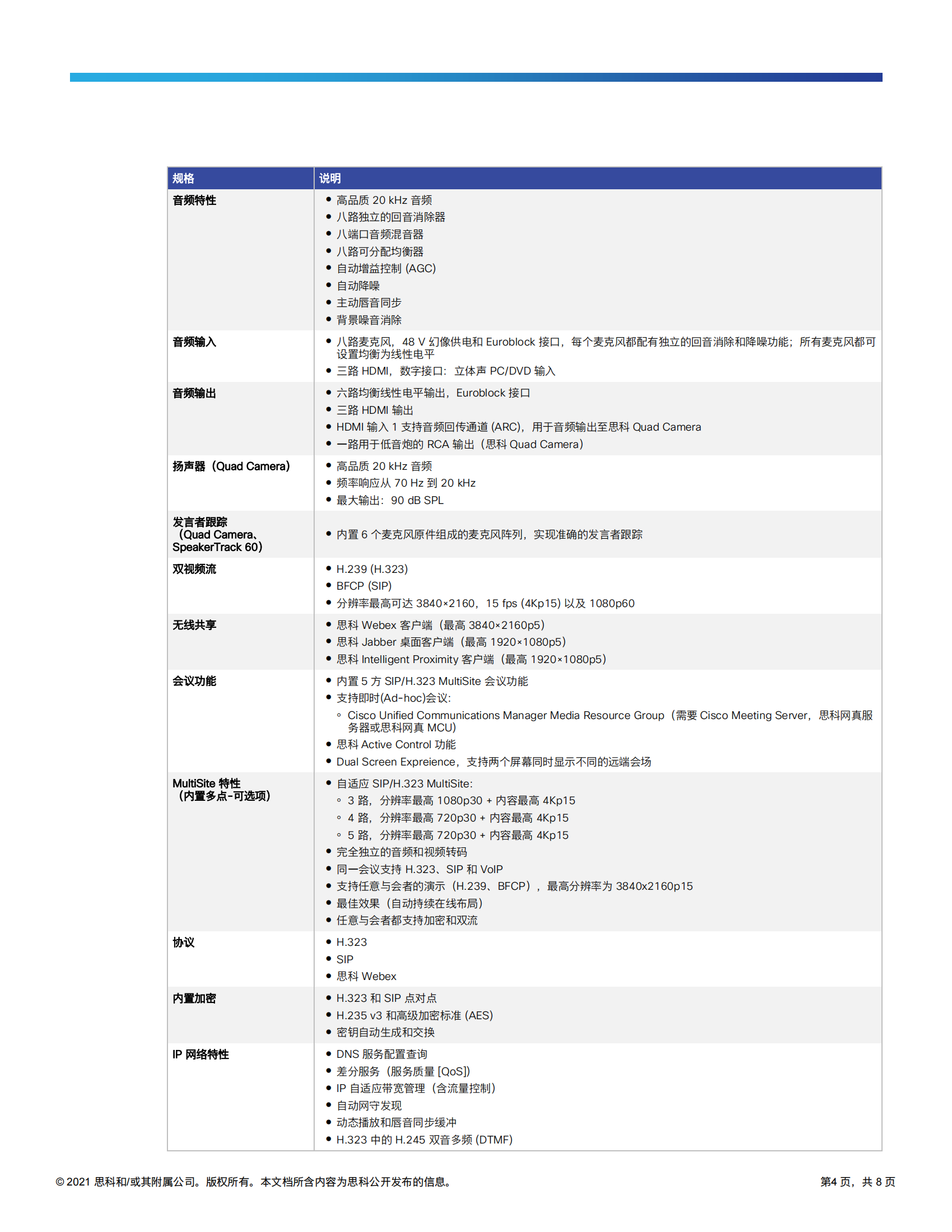 cisco-webex-room-kit-pro-datasheet_03.png