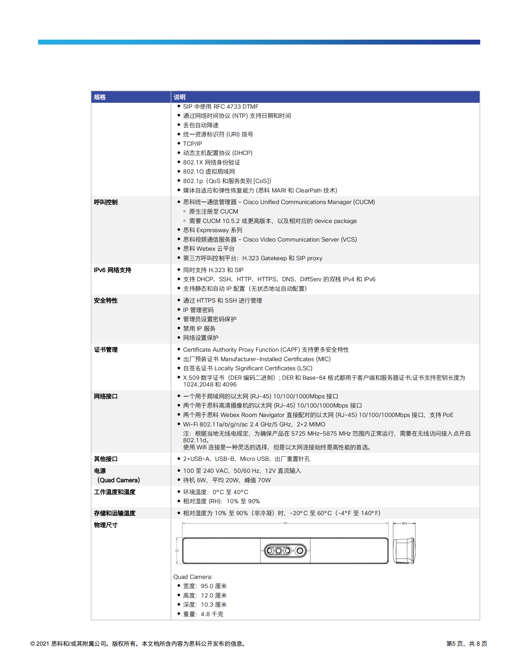 cisco-webex-room-kit-pro-datasheet_04.png