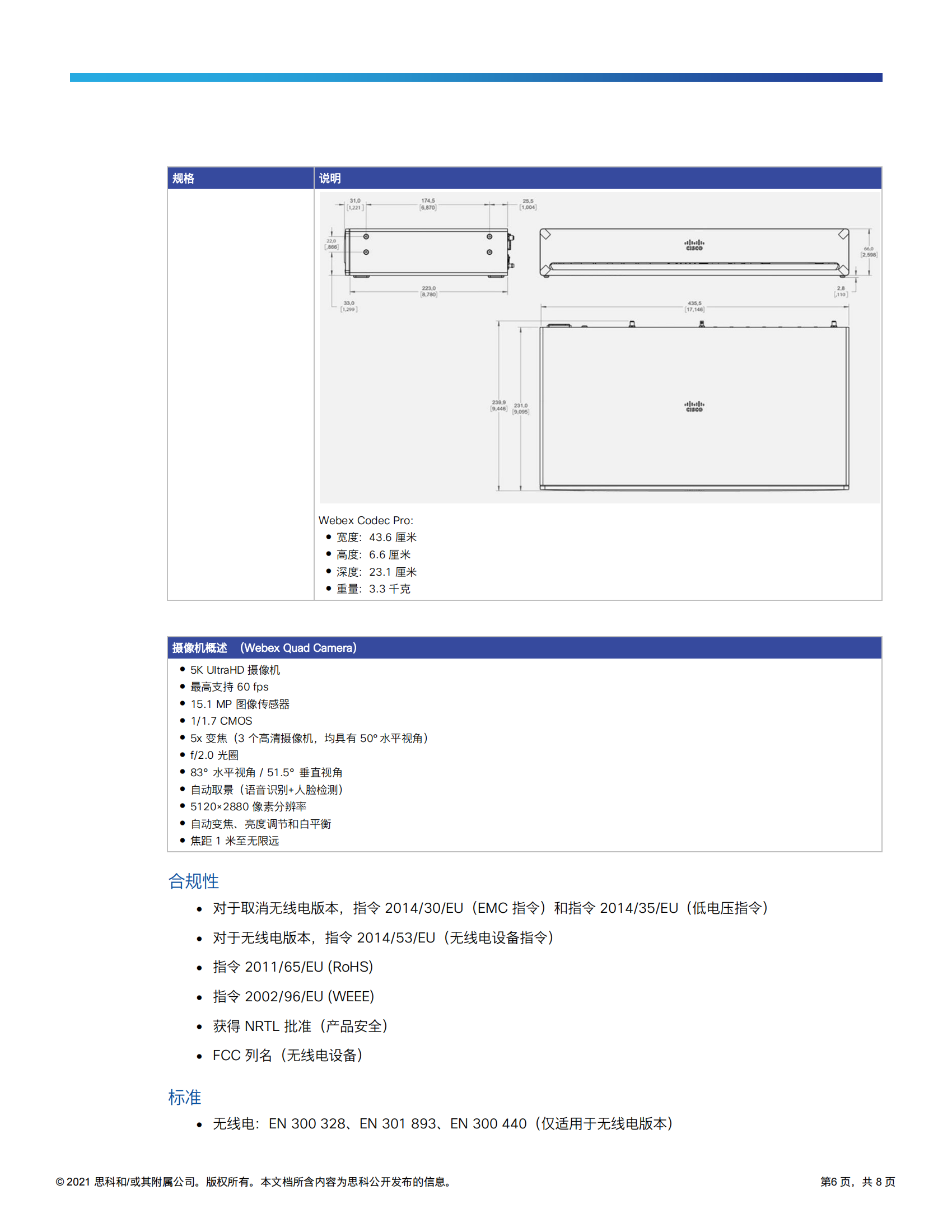 cisco-webex-room-kit-pro-datasheet_05.png