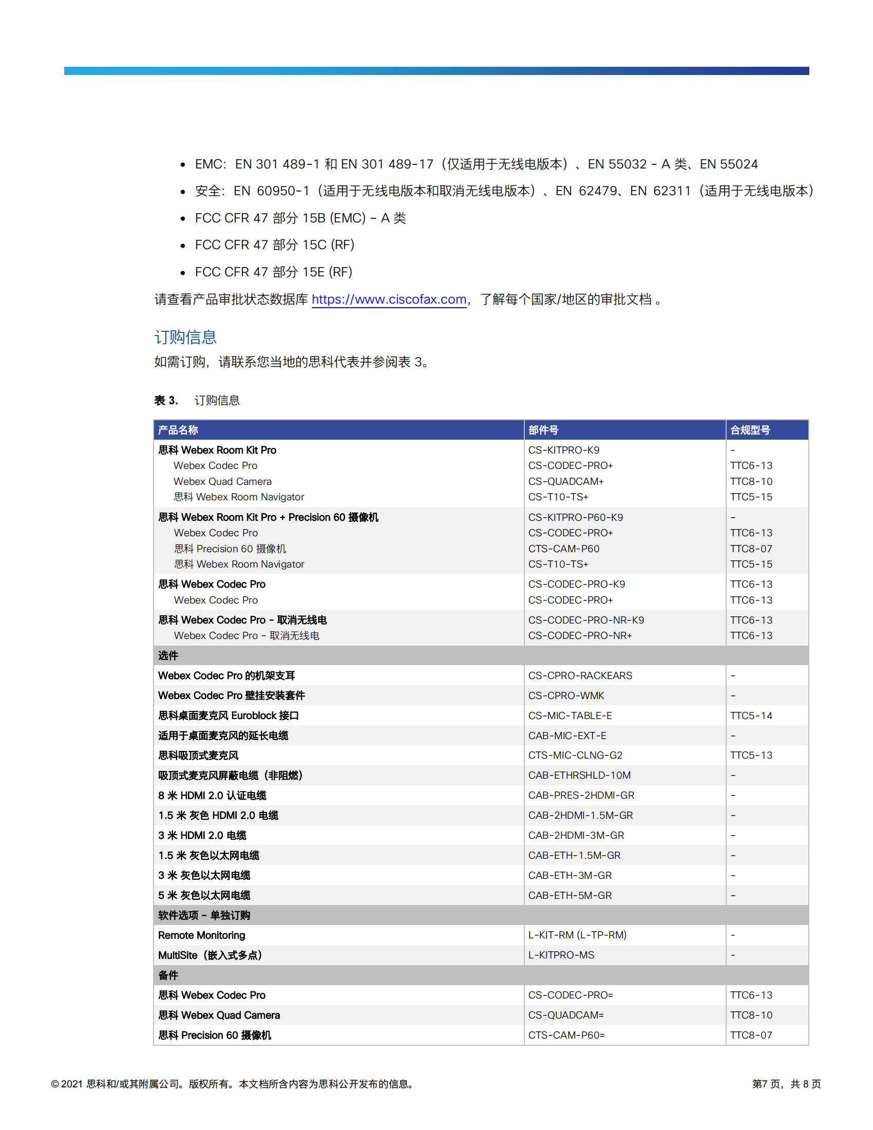 cisco-webex-room-kit-pro-datasheet_06.png