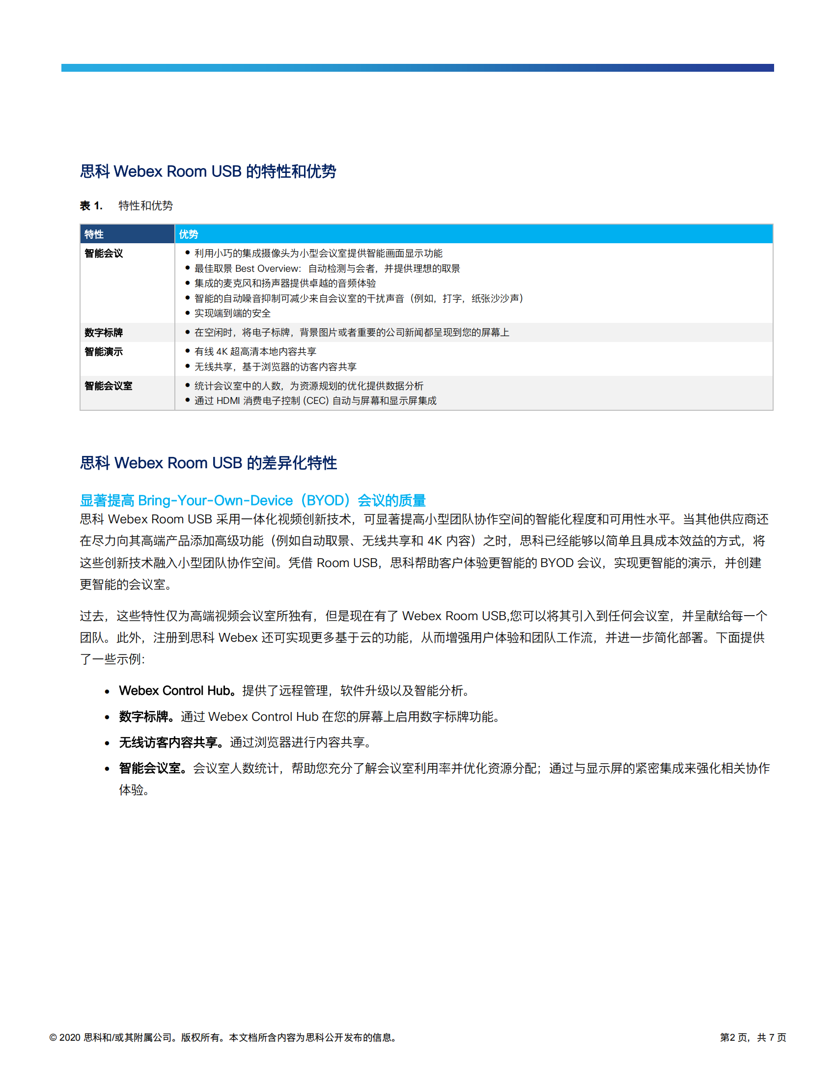 cisco-webex-room-usb-data-sheet_01.png