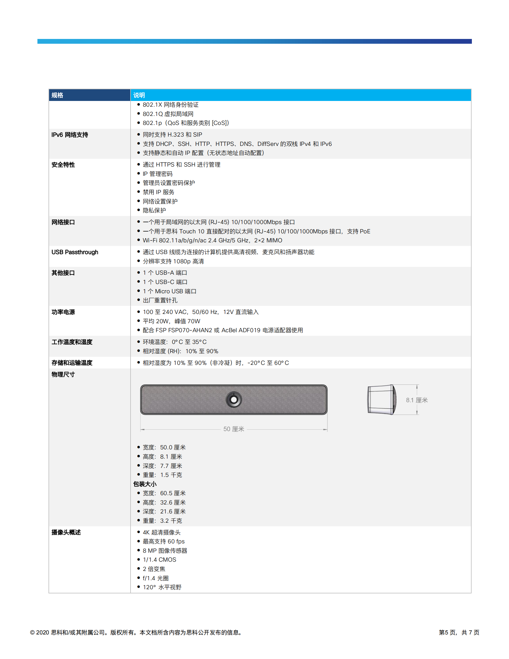 cisco-webex-room-usb-data-sheet_04.png