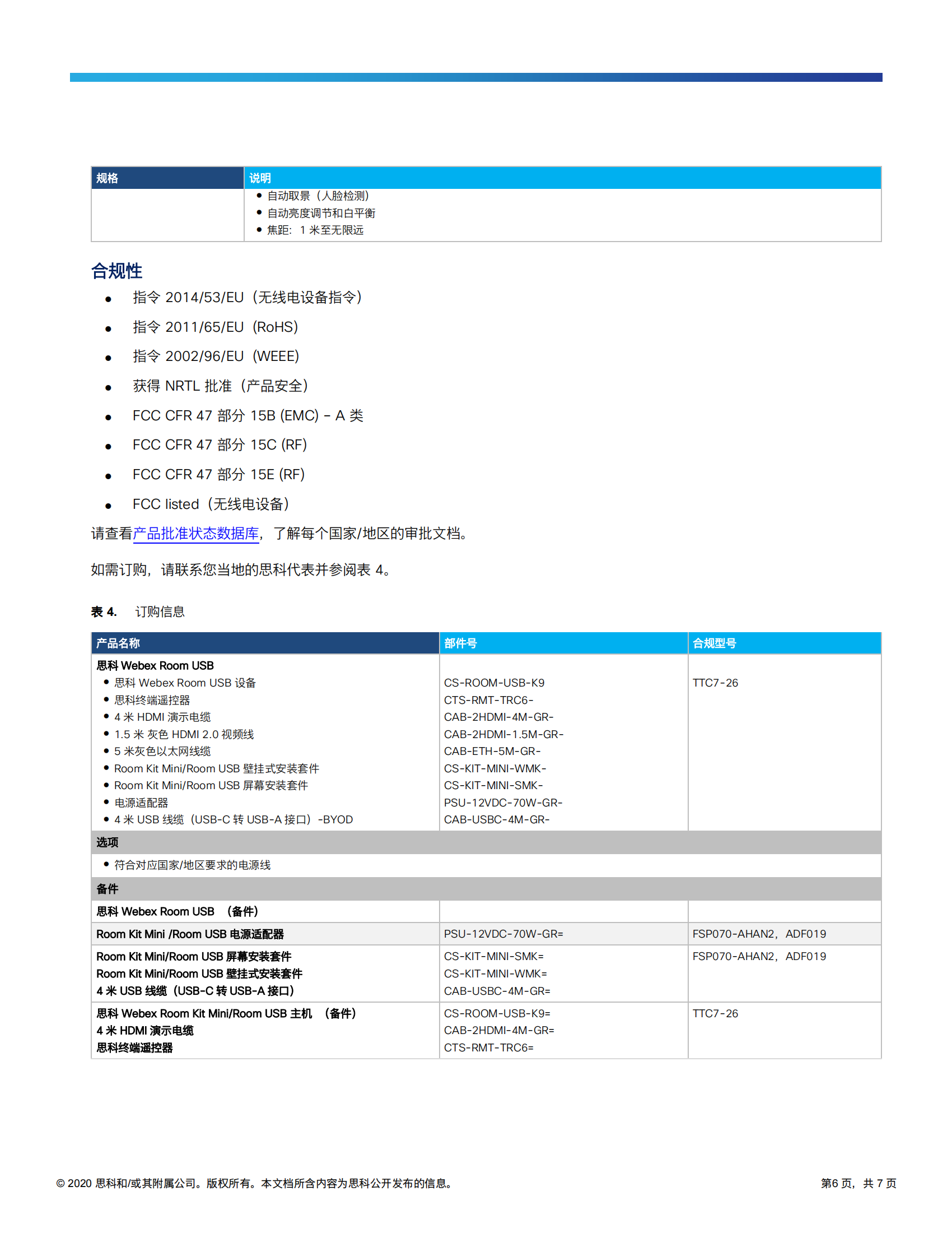 cisco-webex-room-usb-data-sheet_05.png