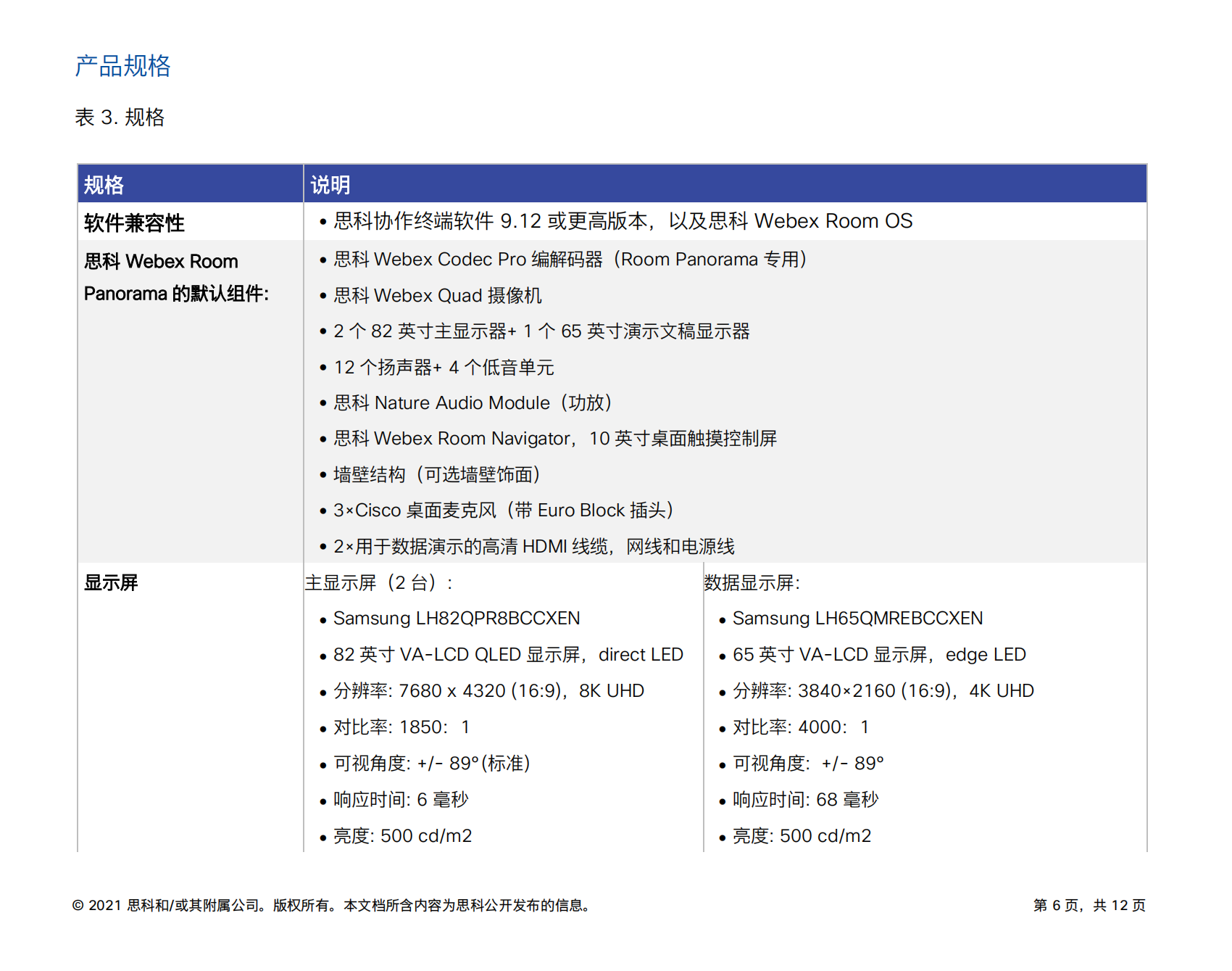 cisco-webex-room-panorama-data-sheet_05.png