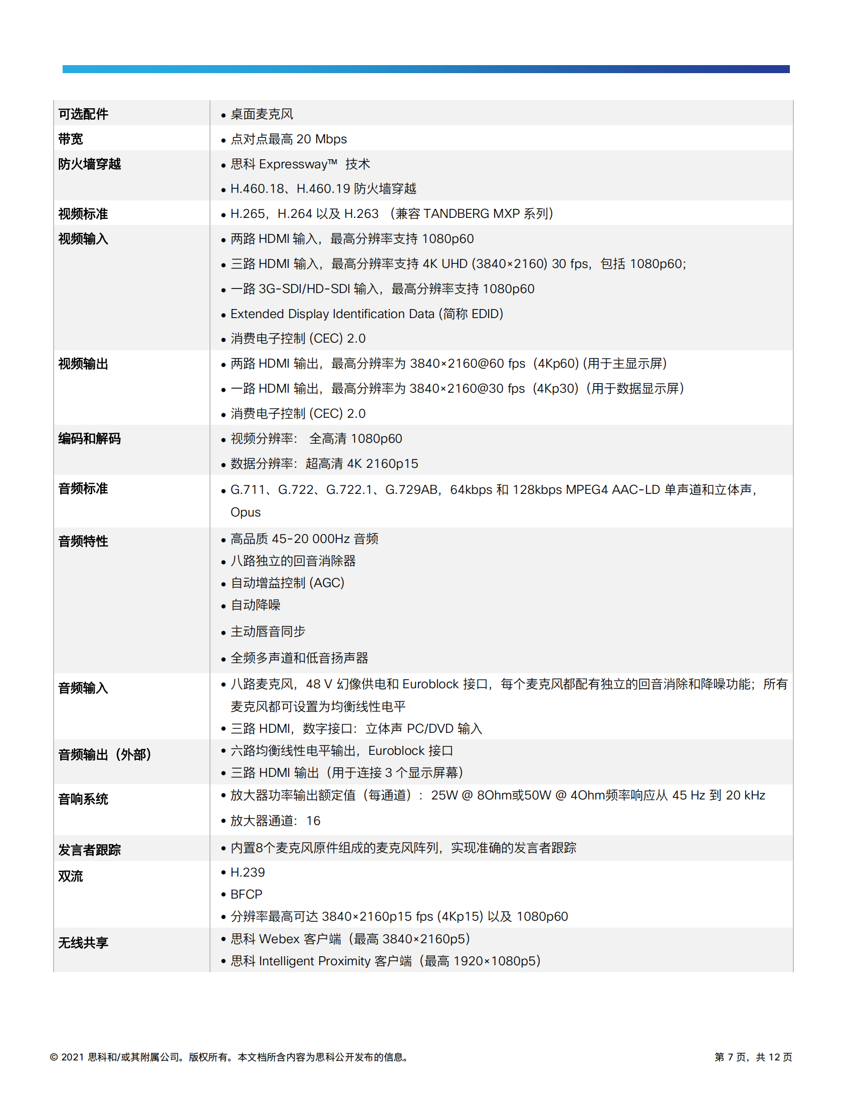 cisco-webex-room-panorama-data-sheet_06.png