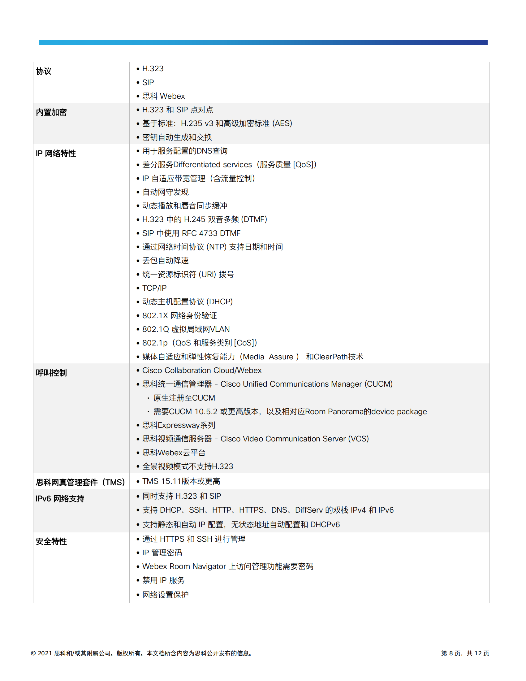 cisco-webex-room-panorama-data-sheet_07.png