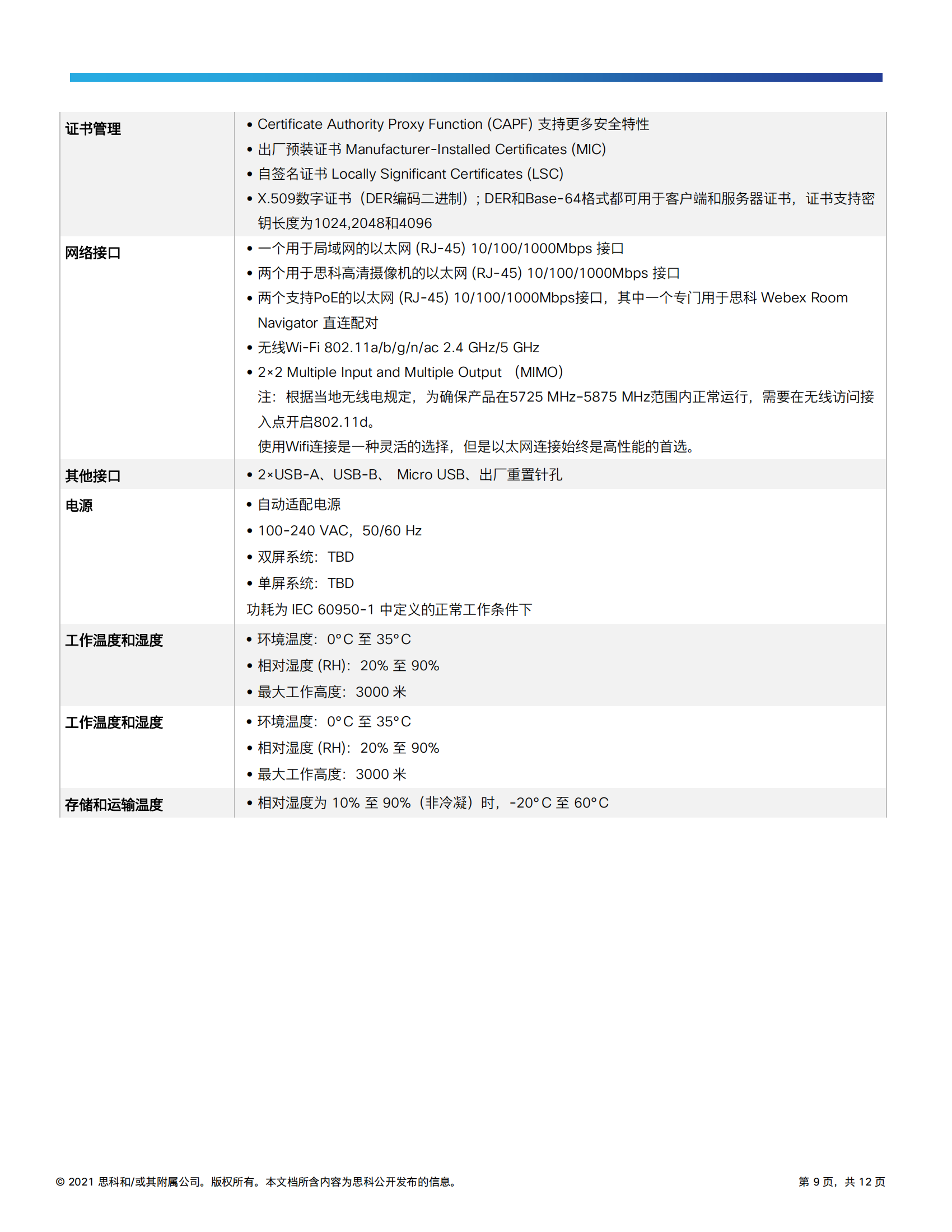 cisco-webex-room-panorama-data-sheet_08.png