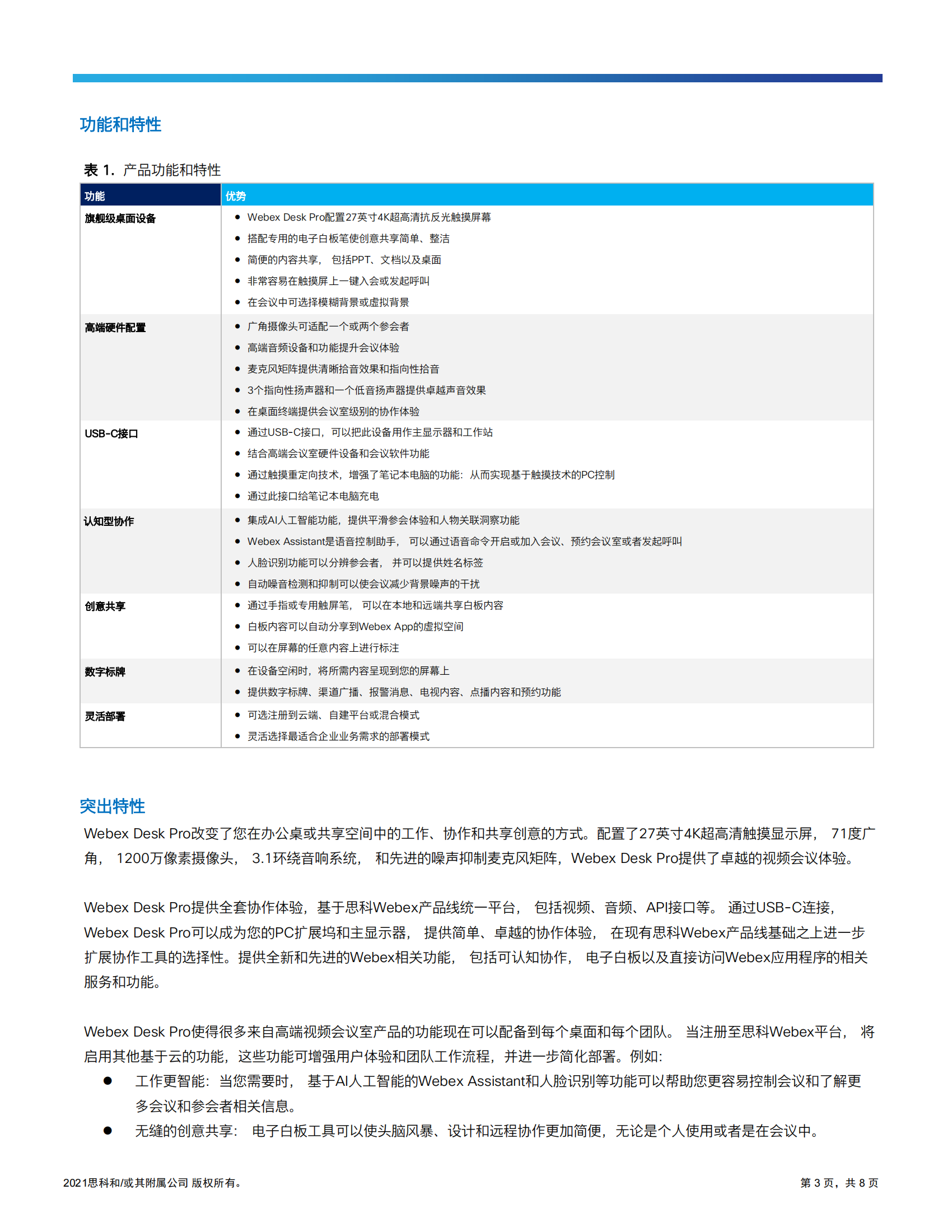 cisco-webex-desk-pro-data-sheet_02.png