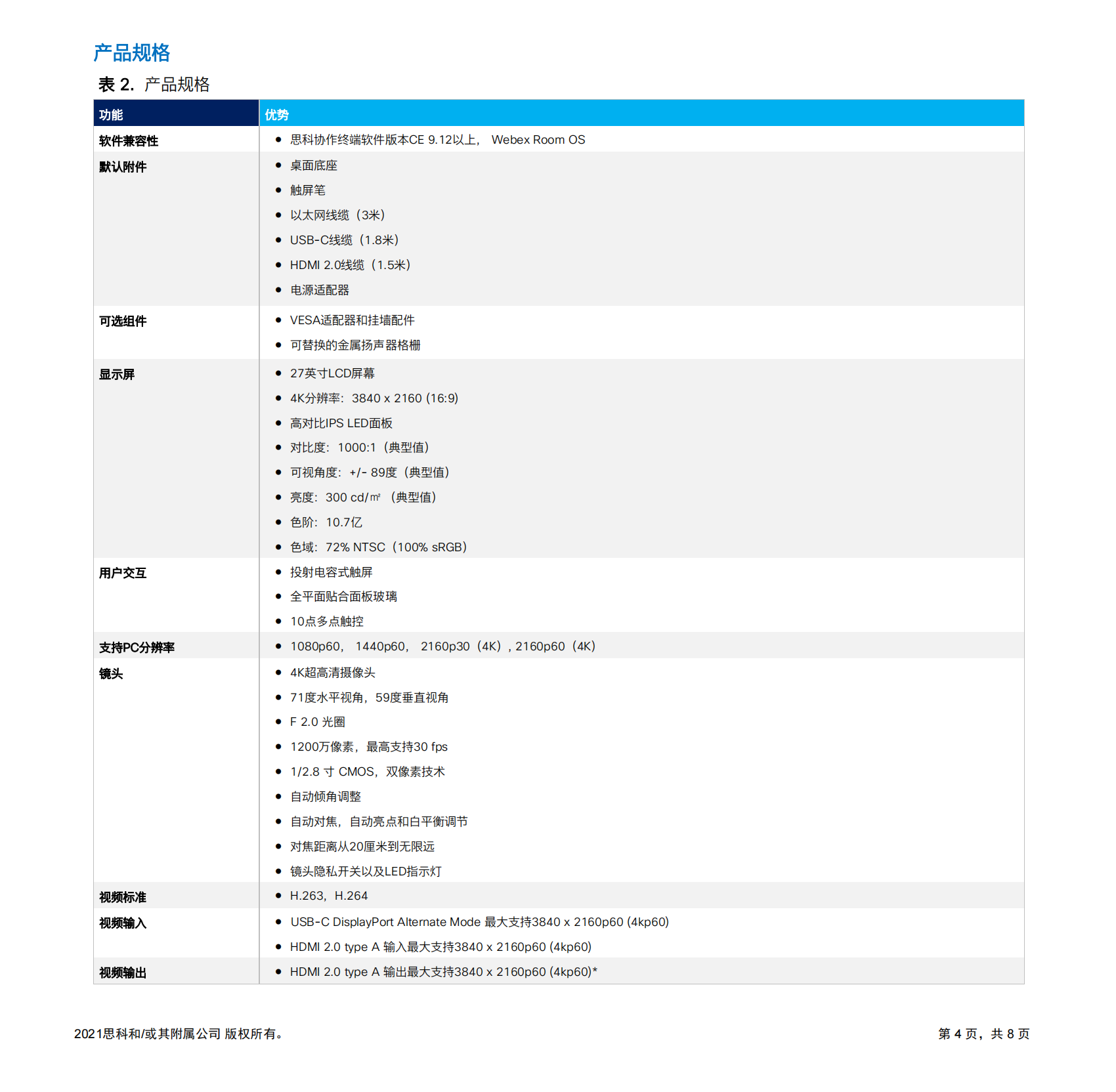 cisco-webex-desk-pro-data-sheet_03.png
