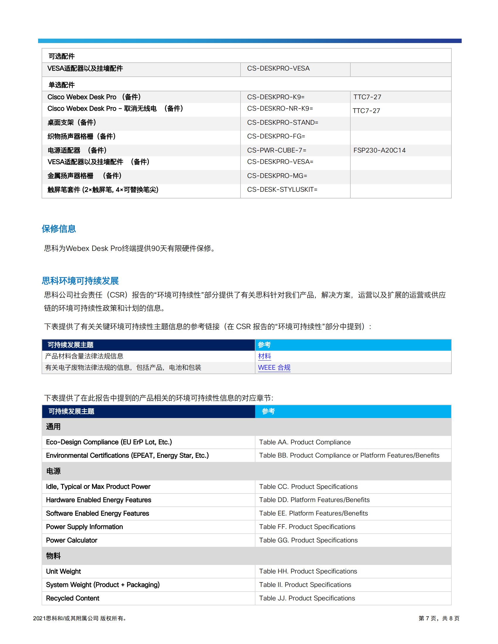 cisco-webex-desk-pro-data-sheet_06.png