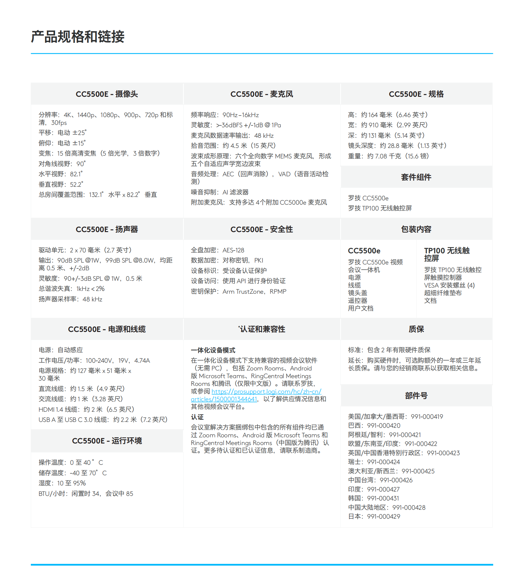 rally-bar-tap-ip-bundle-datasheet_03.png