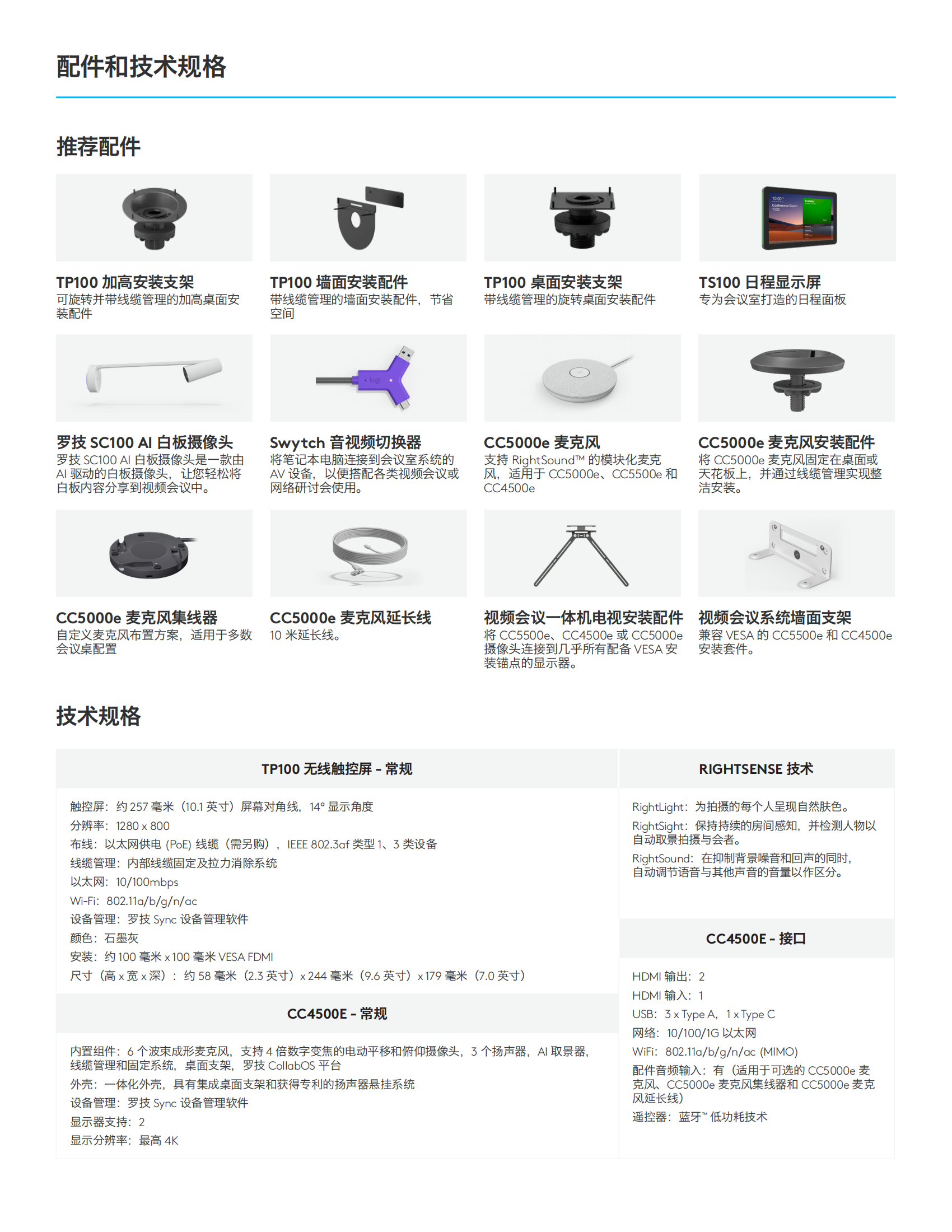 rally-bar-mini-tap-ip-bundle-datasheet_02.png