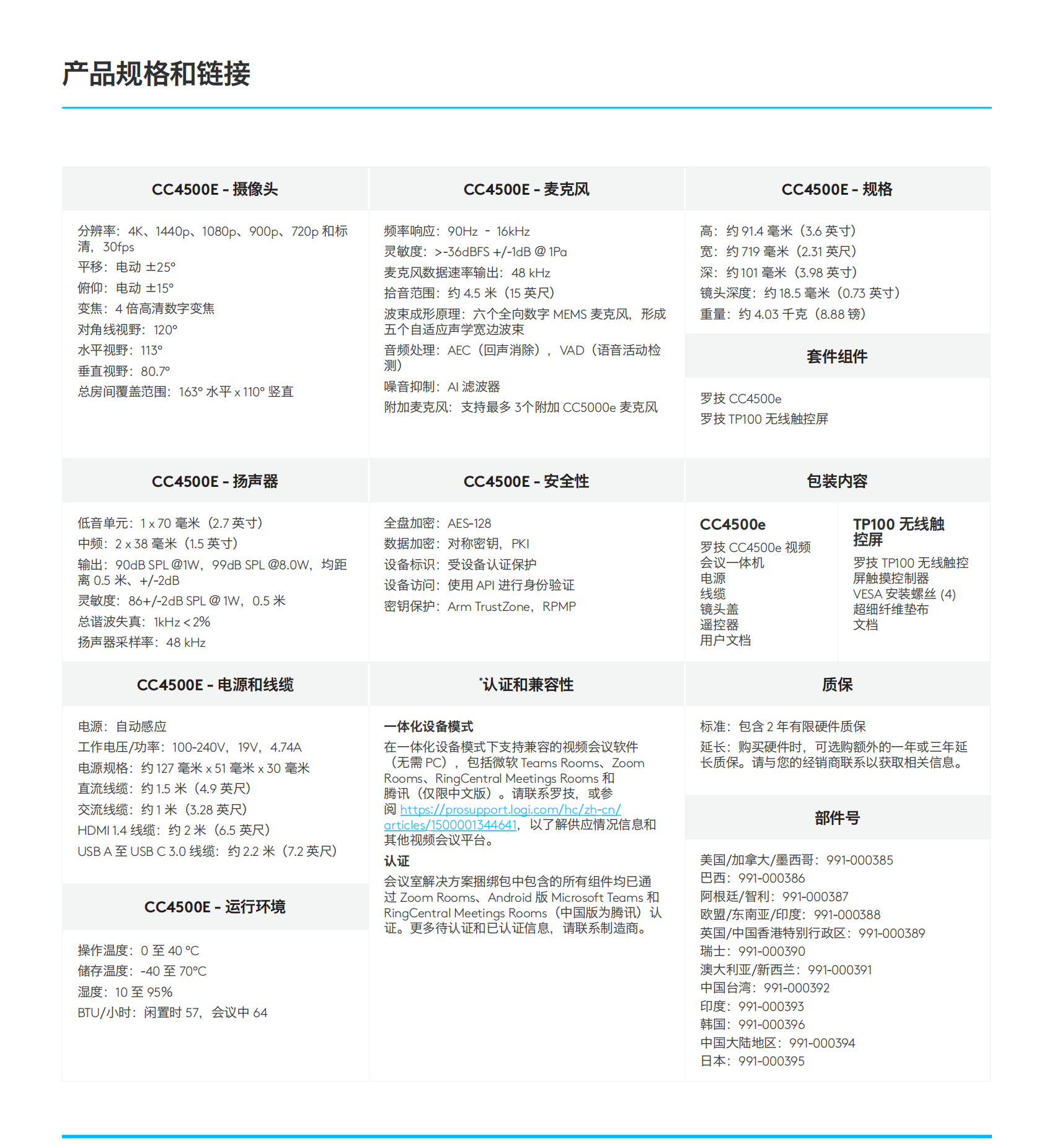 rally-bar-mini-tap-ip-bundle-datasheet_03.png